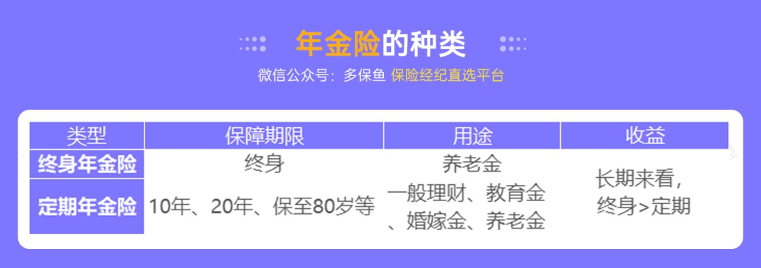 突發(fā)！銀行存款利率下調(diào)，錢(qián)還能放哪里？
