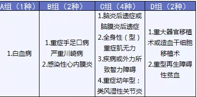  完美人生守護：保障足，價格優(yōu)