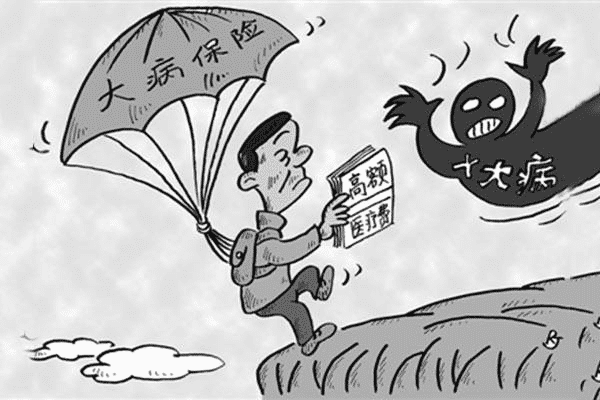 購(gòu)買保險(xiǎn)為什么保額優(yōu)先？