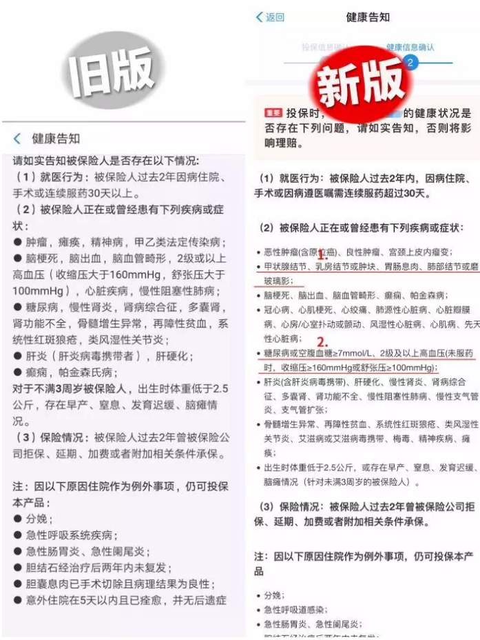 支付寶好醫(yī)保·長期醫(yī)療升級(jí)了，究竟做了哪些調(diào)整？